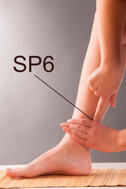 SP6 is 3 cun above the medial malleolus. 