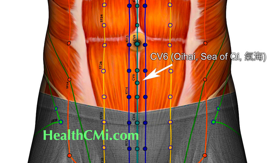 CV6 qihai healthcmi dpn