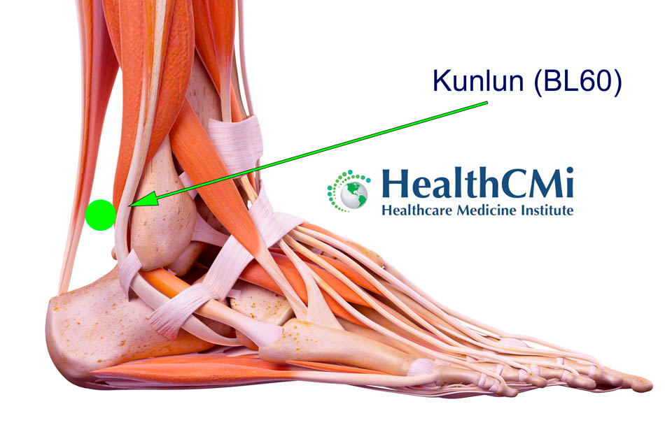 acupuncturekunlunbl60 ankle
