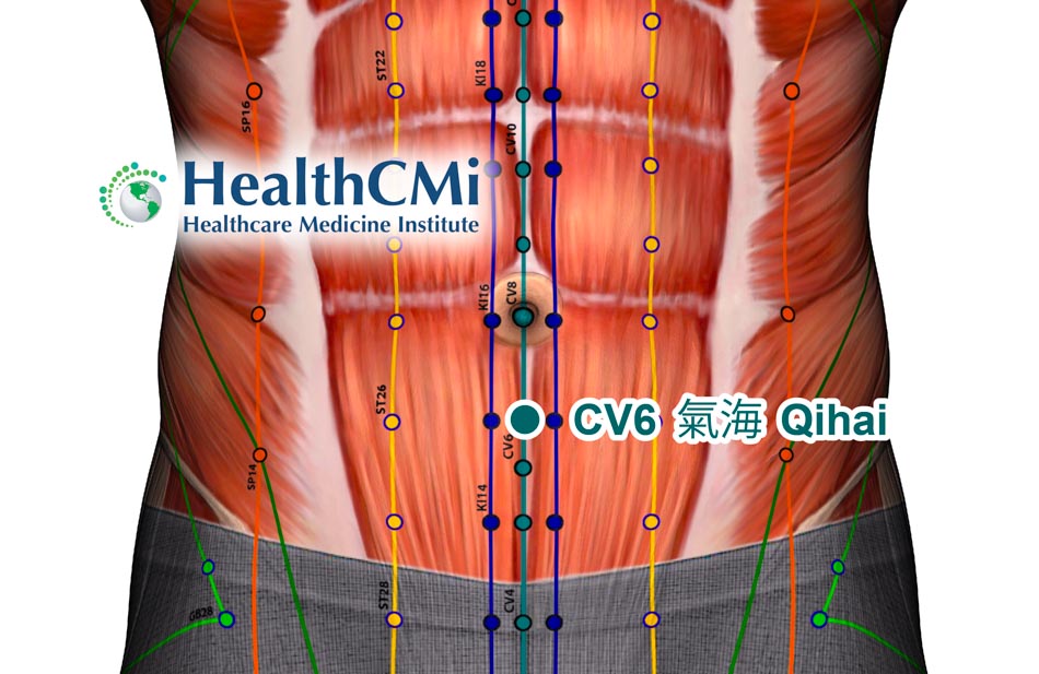 healthcmi pcos lv3 sp6