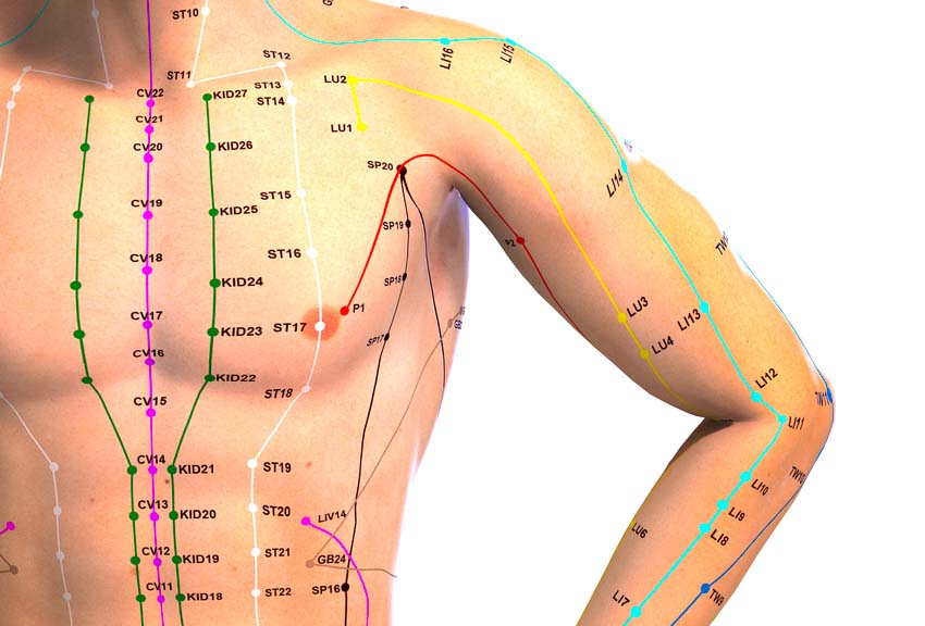 ​Acupuncture For Pneumonia Relief