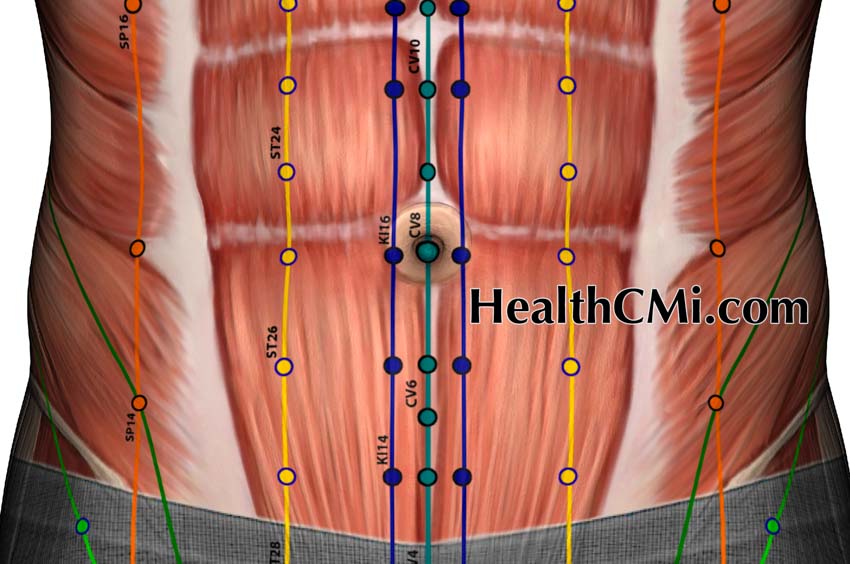 acupuncture ceu dysmenorrhea cv6