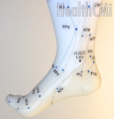 Acupuncture point SP6, Sanyinjiao, is depicted in this image. 