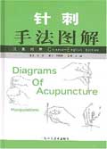 acupuncturediagram