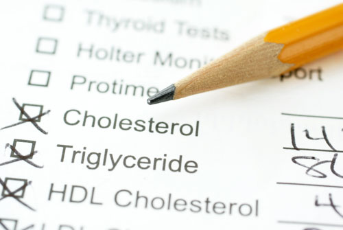 High Cholesterol and Dietetics, Part 1